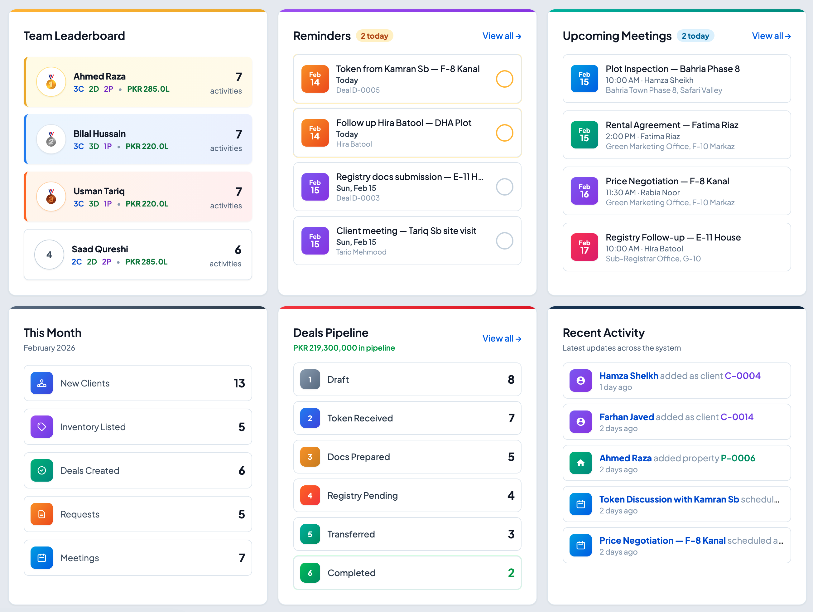 PropLog Dashboard - Pipeline